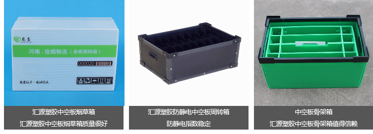煙草行業(yè)中空板周轉箱廠家的現狀與機遇