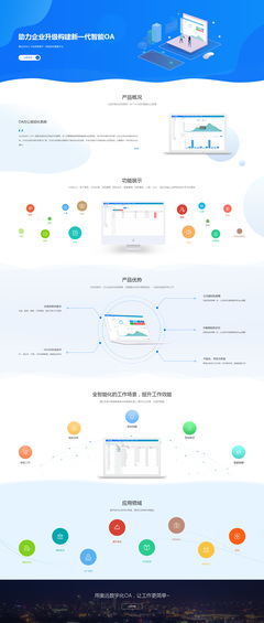 昆明奧遠(yuǎn)科技 一站式網(wǎng)絡(luò)科技開(kāi)發(fā)與運(yùn)營(yíng)服務(wù)專家