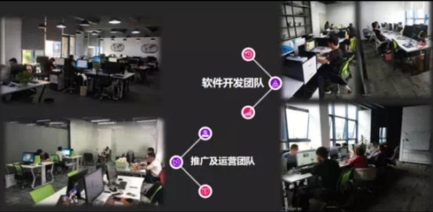 新縣德善網(wǎng)絡(luò)科技誠聘淘寶客服 攜手共創(chuàng)技術(shù)開發(fā)與運(yùn)營新篇章