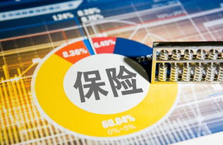 保險(xiǎn)業(yè)對(duì)外開放加速 外資持股比例上限或?qū)⒎砰_，國(guó)際機(jī)構(gòu)積極布局控股公司服務(wù)